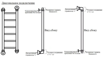 Полотенцесушитель Вид 6 водяной
