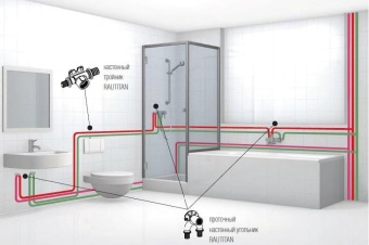 Угольник настенный Rehau Rautitan 20/16-Rp 1/2 проточный короткий RX