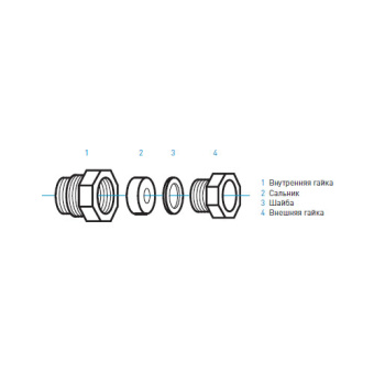 Герметичная муфта IQ FITTING с двойной резьбой 3/4" х 1"