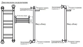 Полотенцесушитель Вид 9/10 с полкой водяной