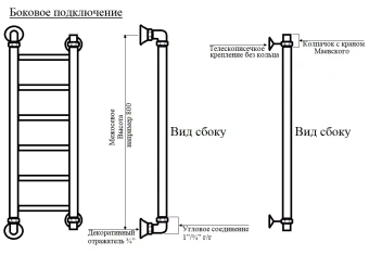 Полотенцесушитель Вид 6 водяной